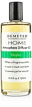 Fragrances, Perfumes, Cosmetics Demeter Fragrance Mojito - Room Fragrance