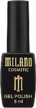 Fragrances, Perfumes, Cosmetics Colored Rubber Base, 8 ml - Milano Color Cover Base