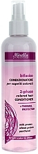 Biphase Thermal Protective Conditioner for Colored Hair - Mirella Hair Care 2-phase Conditioner — photo N1