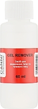 Fragrances, Perfumes, Cosmetics Gel Polish Remover - Canni Gel Remover