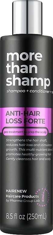 Anti Hair Loss Forte Shampoo - Hairenew Anti Hair Loss Forte Trea Shampoo — photo N6