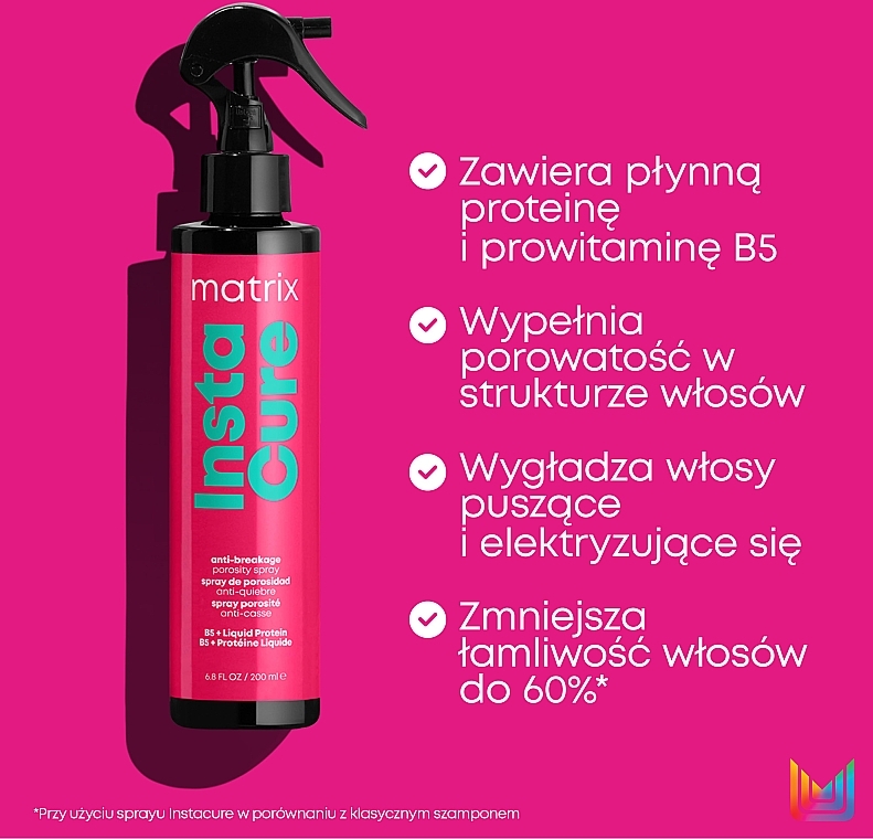 Anti-Brittleness Hair Spray - Matrix Total Results Instacure Spray — photo N3