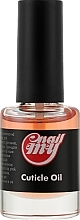 Cuticle Oil, strawberry - My Nail Cuticle Oil Strawberry — photo N17