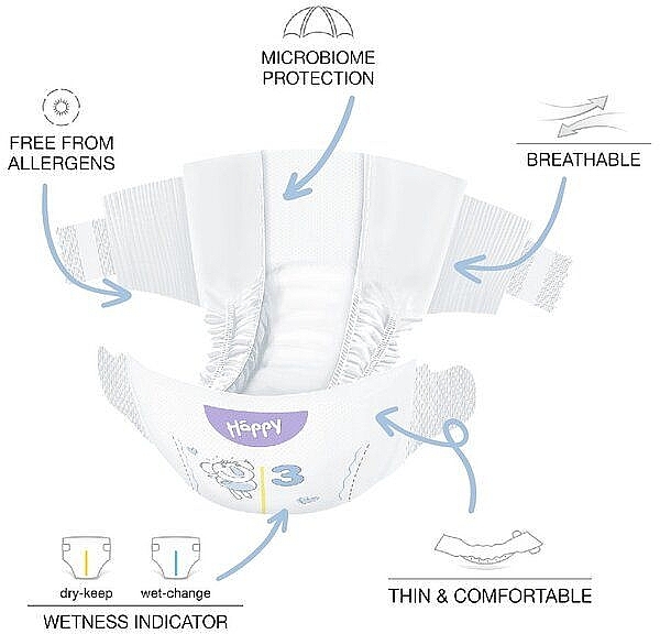 Baby Diapers 5-9 kg, size 3 Midi, 16 pcs - Bella Baby Happy Soft & Delicate — photo N2