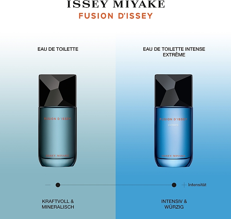 Issey Miyake Fusion Issey - Eau de Toilette — photo N6