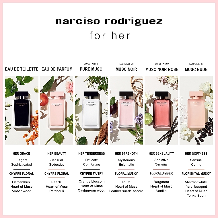 Narciso Rodriguez For Her Musc Nude - Eau de Parfum — photo N5