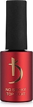 Non-Sticky Top Coat - Kodi Professional No Sticky Top Coat — photo N17