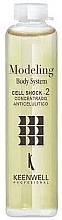 Anti-Cellulite Concentrate 2 - Keenwell Modeling Body System Cell Shock-2 — photo N2