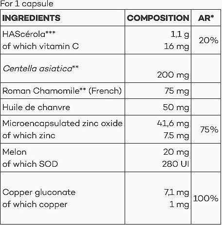 Skin Calming Complex - D-Lab NutriCosmetics Skin Calming Complex — photo N2