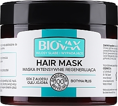 Fragrances, Perfumes, Cosmetics Anti-Hair Loss Mask - Biovax Anti-Hair Loss Mask