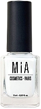 Nail Lacquer - Mia Cosmetics Paris Nail Polish — photo N7