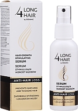 Stimulating Hair Growth Serum - Long4Hair Anti-Hair Loss — photo N10