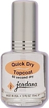 Fragrances, Perfumes, Cosmetics Quick Dry Top Coat - Jordana Quick Dry