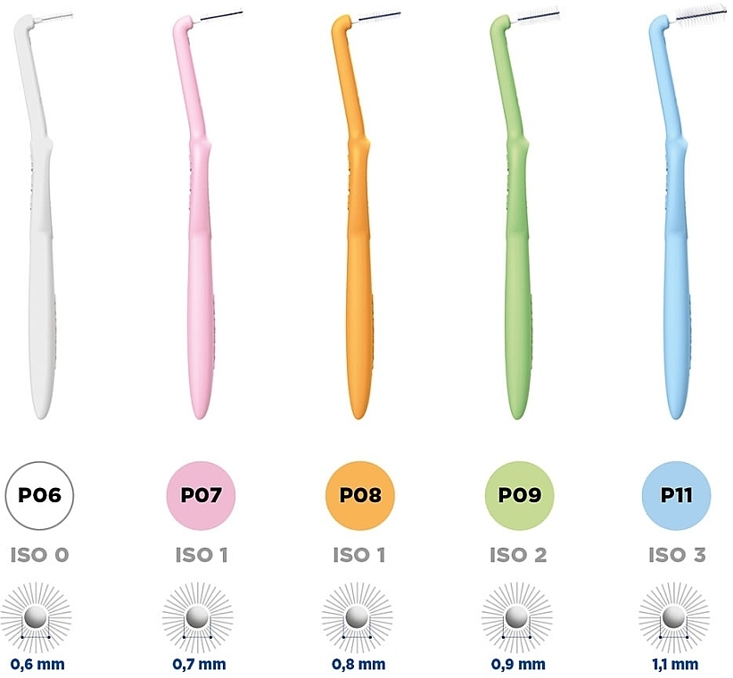 Interdental Brushes P06, 0.6 mm, white - Curaprox Curasept Proxi Angle Prevention White — photo N3