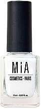 Fragrances, Perfumes, Cosmetics Nail Lacquer - Mia Cosmetics Paris Nail Polish