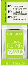 Repairing Base Coat - Catrice Nail Repair Nail Building Base Coat — photo N2