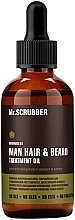 Hair & Beard Growth Oil Complex - Mr.Scrubber Man Tea Tree Hair&Beard Treatment Oil — photo N1