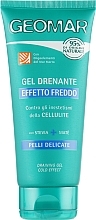 Anti-Cellulite Cold Drainage Gel - Geomar — photo N3