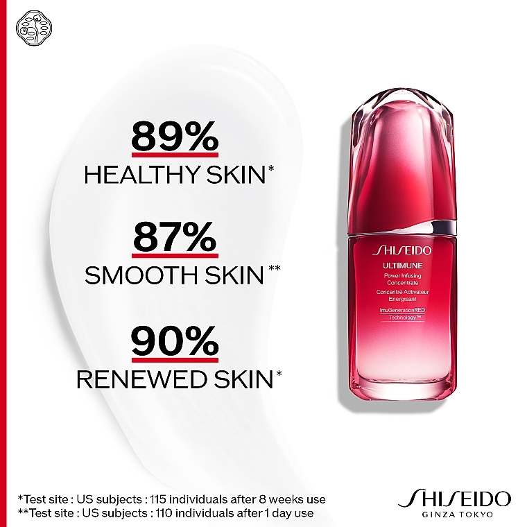 Concentrate for Face - Shiseido Ultimune Power Infusing Concentrate — photo N3