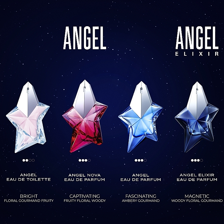 Mugler Angel Elixir - Eau de Parfum — photo N29