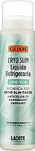 Fragrances, Perfumes, Cosmetics Body Lotion - Guam Refill Liquid For Bands