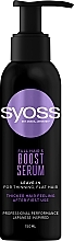 Fragrances, Perfumes, Cosmetics Densifying Hair Serum - Syoss Full Hair 5 Boost Serum