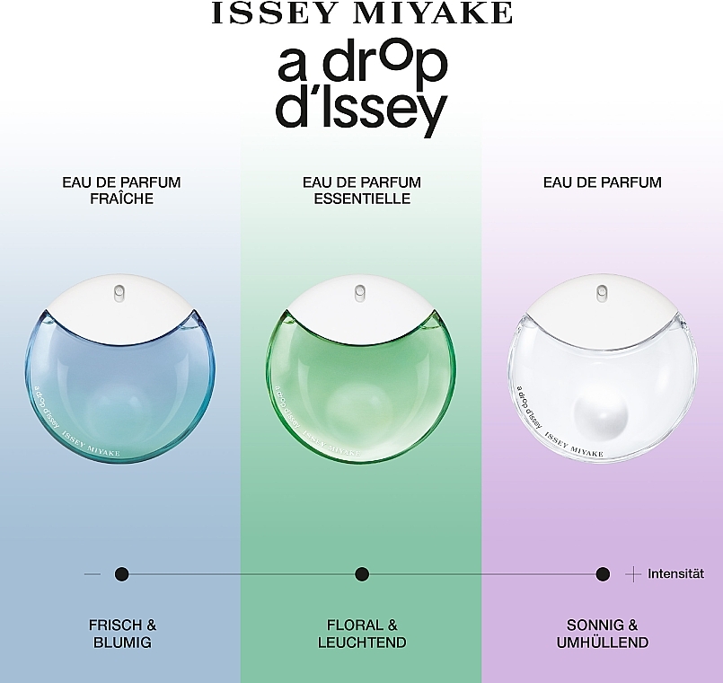 Issey Miyake A Drop D'Issey Essentielle - Eau de Parfum — photo N6
