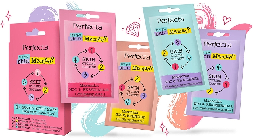 Face Mask Set - Perfecta Skin Cycling Routine Set (f/mask/4x8ml) — photo N6