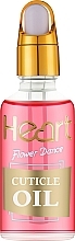 Cuticle Oil "Juicy Fruits" - Heart Germany Juicy Fruit Cuticle Oil — photo N2