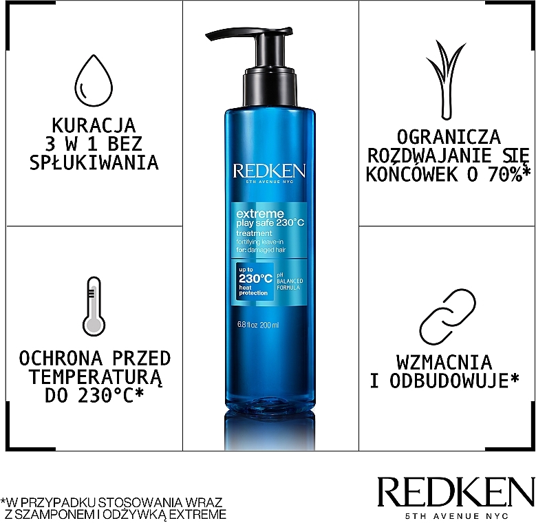 Heat Protection Hair Spray - Redken Extreme Play Safe 230 °C — photo N13