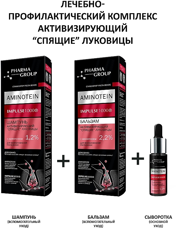 Hair Regrowth & Dormant Hair Follicle Activating Shampoo - Pharma Group Hair Care — photo N7