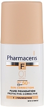 Protective Fluid Foundation - Pharmaceris F Protective-Corrective Fluid Foundation SPF 50+ — photo N3