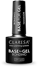 Fragrances, Perfumes, Cosmetics Gel Polish Base - Claresa Semi-Permanent Gel Base