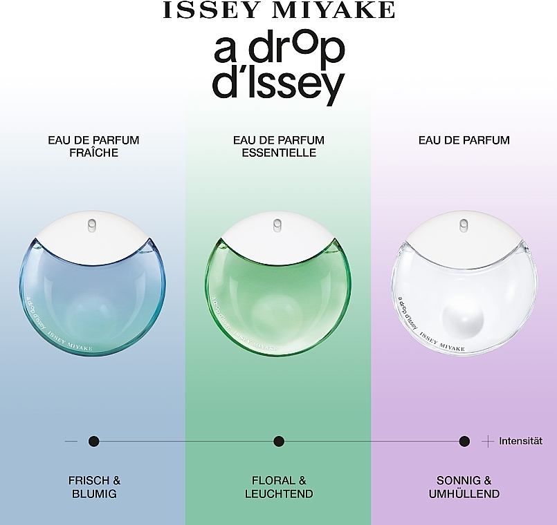 Issey Miyake A Drop D'Issey Fraiche - Eau de Parfum — photo N29