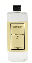 Fragrances, Perfumes, Cosmetics Fragrance Diffuser Refill - Cereria Molla Black Orchid & Lily