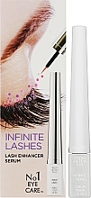 Lash Strengthening & Growth Stimulating Serum - Christian Breton Infinite Lash Enhancer Serum — photo N2