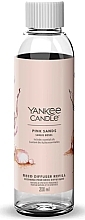 Pink Sands Reed Diffuser Refill - Yankee Candle Signature Reed Diffuser — photo N1