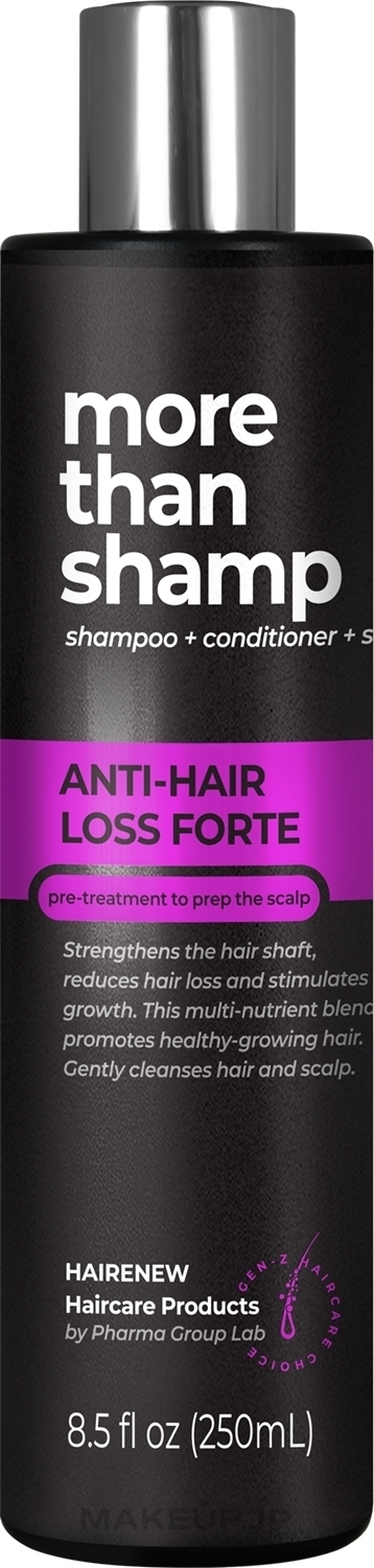 Anti Hair Loss Forte Shampoo - Hairenew Anti Hair Loss Forte Trea Shampoo — photo 250 ml