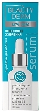 Intensive Nutrition Face Serum with Vitamin Complex - Beauty Derm Skin Care Serum — photo N1