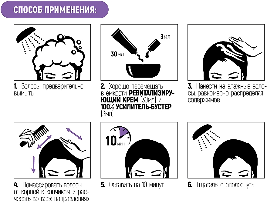 Innovative Hair Complex "100% Mirror Gloss" - Hairenew Super Shine Plus Hair & Beauty Complex — photo N35