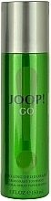 Fragrances, Perfumes, Cosmetics Joop! Go - Deodorant