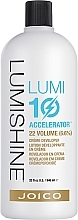 Fragrances, Perfumes, Cosmetics Oxidizing Cream 6.6% - Joico LumiShine Lumi10 Creme Developer 22 Vol