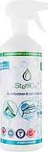 Fragrances, Perfumes, Cosmetics Universal Disinfectant & Sterilizing Agent - Sterilox Disinfection & Sterilization