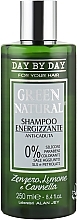 Anti Hair Loss Shampoo - Alan Jey Green Natural Shampoo — photo N2