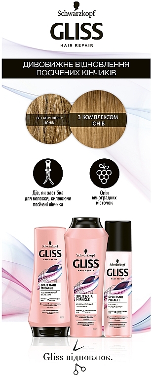 Express Conditioner for Damaged Hair & Split Ends - Gliss Kur Split Hair Miracle — photo N4