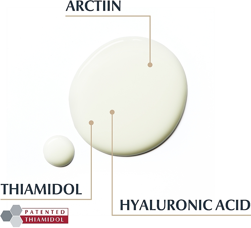 Anti-Aging Serum for Mature Skin - Eucerin Hyaluron-Filler + Elasticity Anti-Age 3D Serum — photo N4