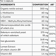 Perfect Nails Complex - D-Lab NutriCosmetics Perfect Nails Complex — photo N2