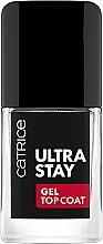 Top Coat - Catrice Ultra Stay Gel Top Coat — photo N2