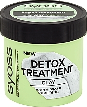 Fragrances, Perfumes, Cosmetics Detox Clay Hair Mask - Syoss Detox Treatment Clay