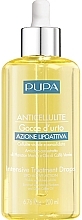 Fragrances, Perfumes, Cosmetics Anti-Cellulite Body Oil - Pupa Anticellulite Gocce D'urto